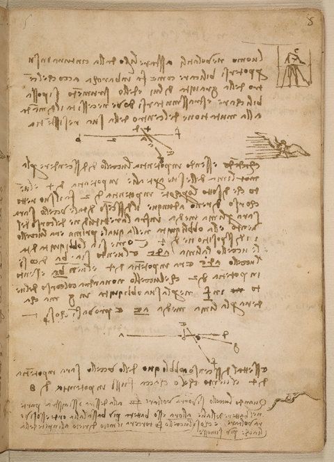 Codice da Vinci codice daVinci