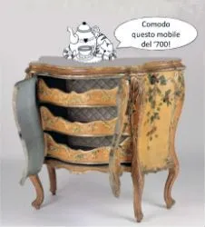 In famiglia alla Fondazione Accorsi-Ometto