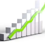 Imprese Piemonte: Unioncamere registra un incremento dell’1,1% a fine 2021